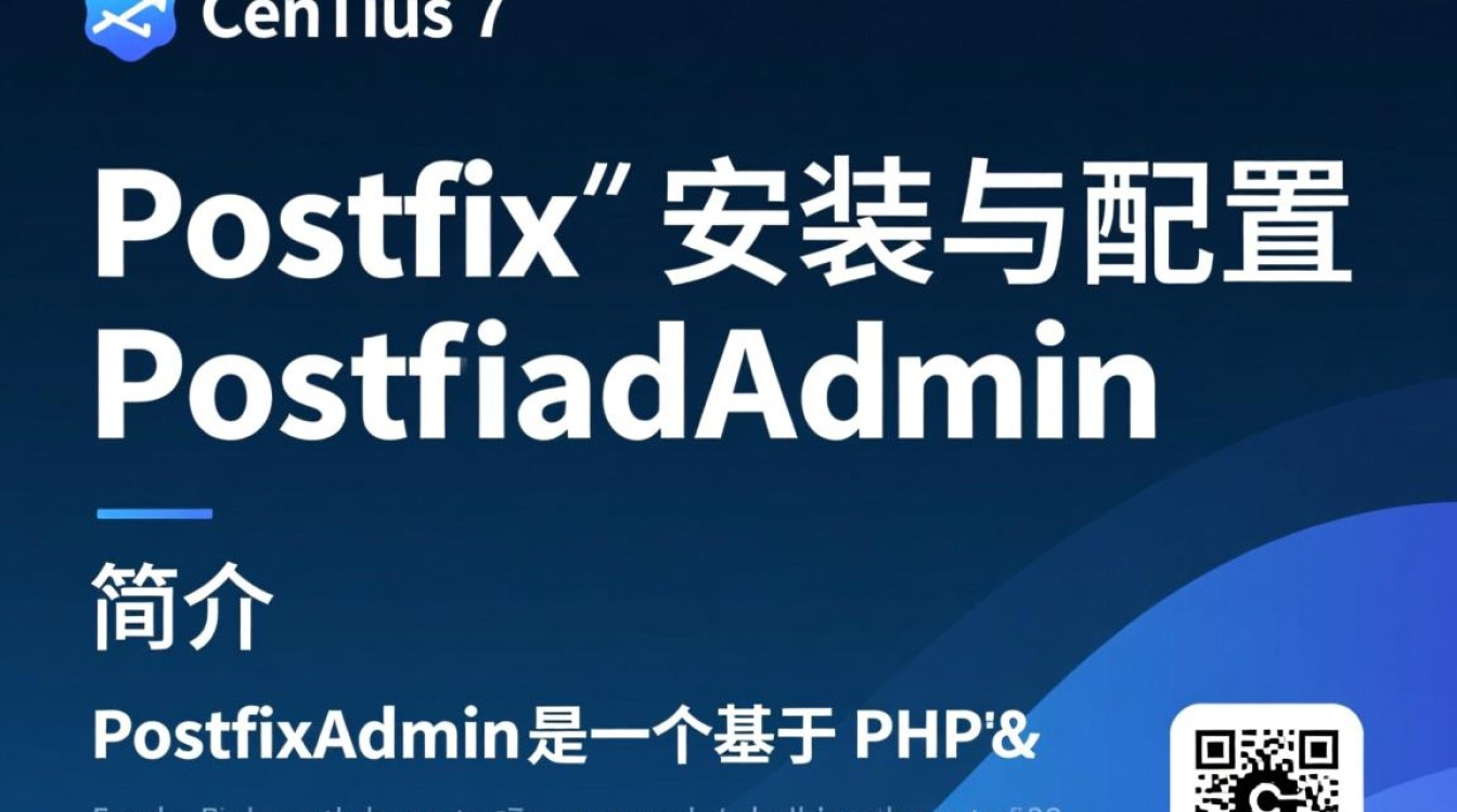 CentOS 7下PostfixAdmin配置与管理指南-图1