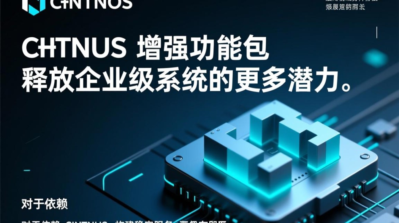 CentOS增强功能包安装与使用指南-图1