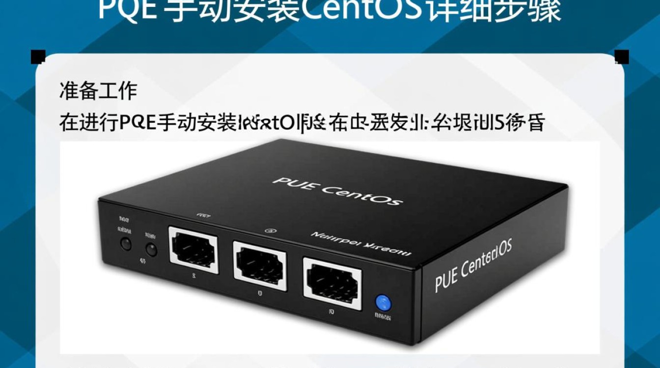CentOS PXE网络启动手动安装指南-图2 CentOS PXE网络启动手动安装指南-图2