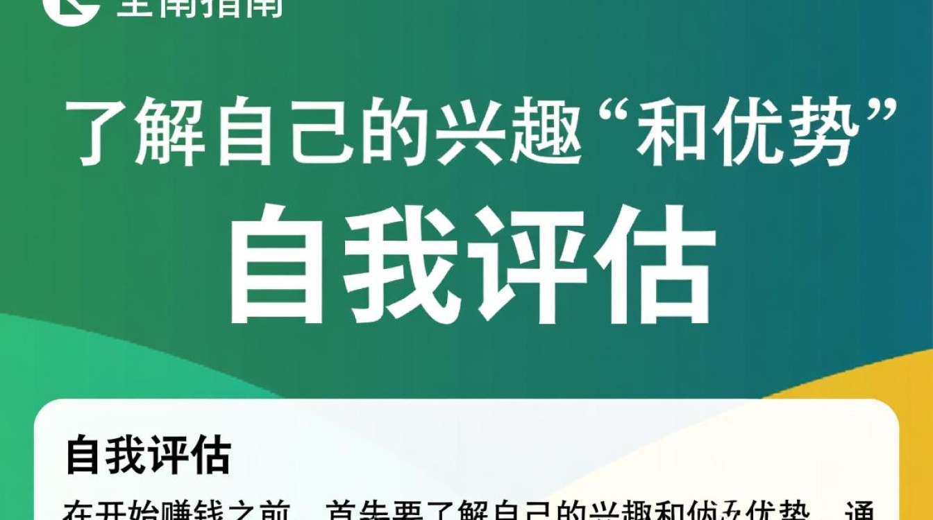 自力更生，开启个人财富增长之路-图2