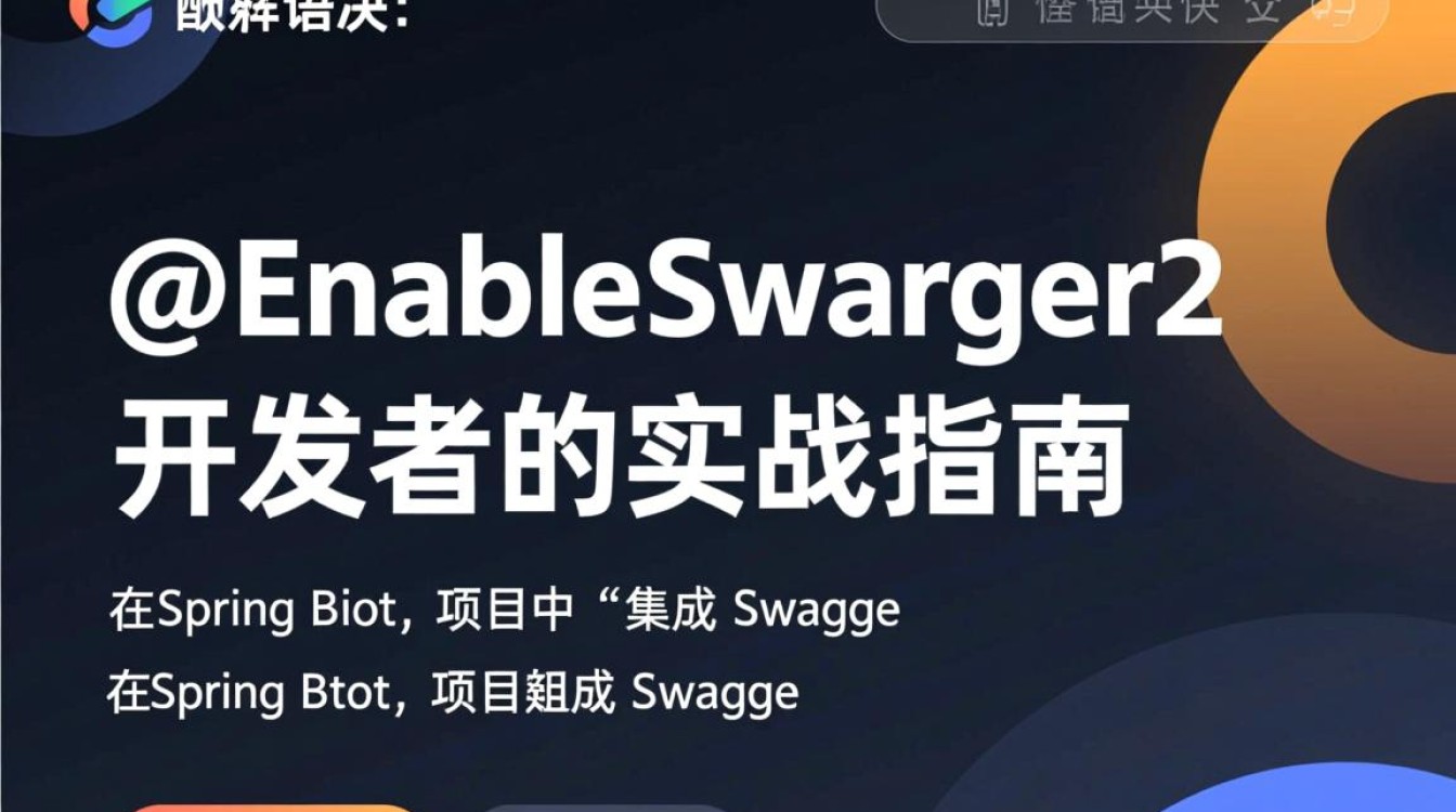 轻松解决enableswagger2报错问题指南-图1