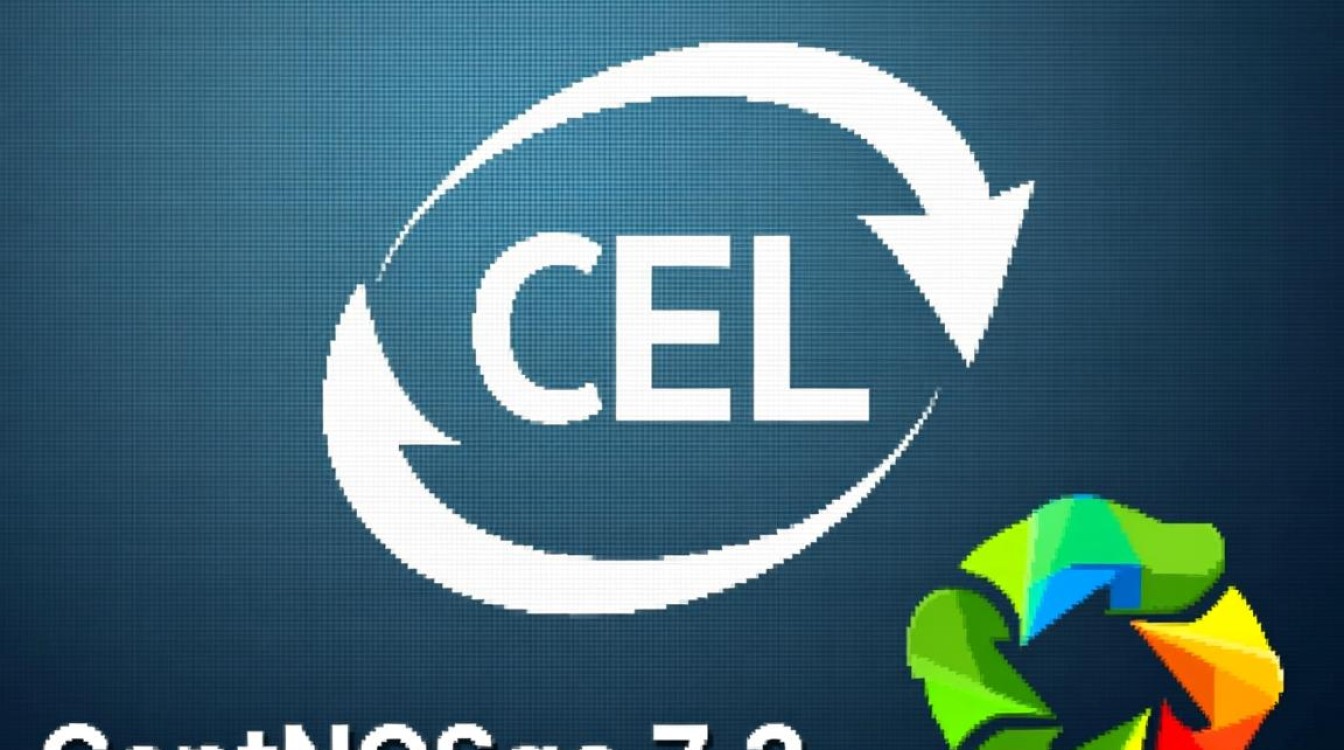 CentOS 7.2 系统救援模式操作指南-图1 CentOS 7.2 系统救援模式操作指南-图1