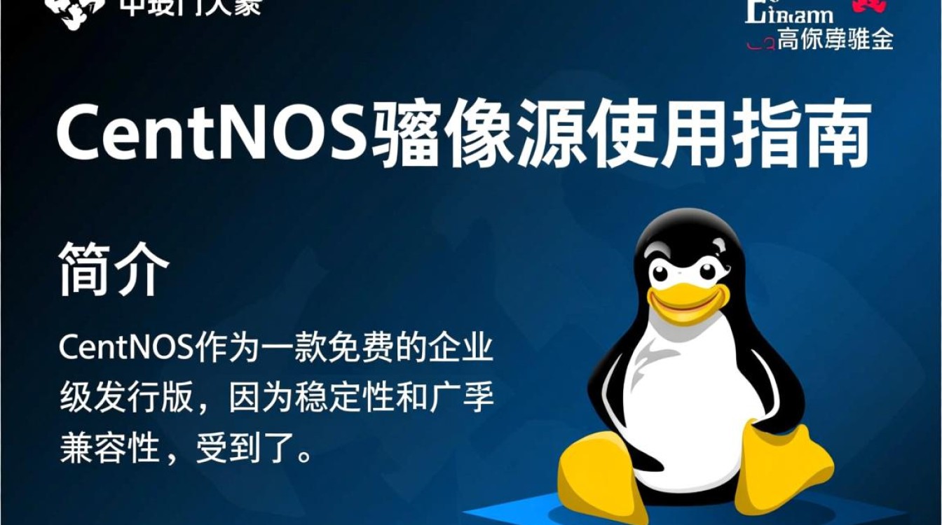 一键配置联通CentOS镜像源指南-图2 一键配置联通CentOS镜像源指南-图2