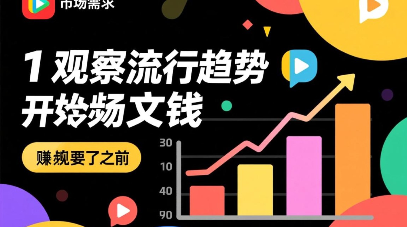 视频剪辑文案盈利之道揭秘-图3