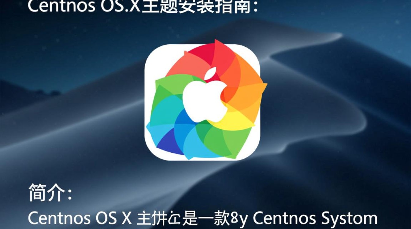 CentOS & OS X 主题安装指南-图2