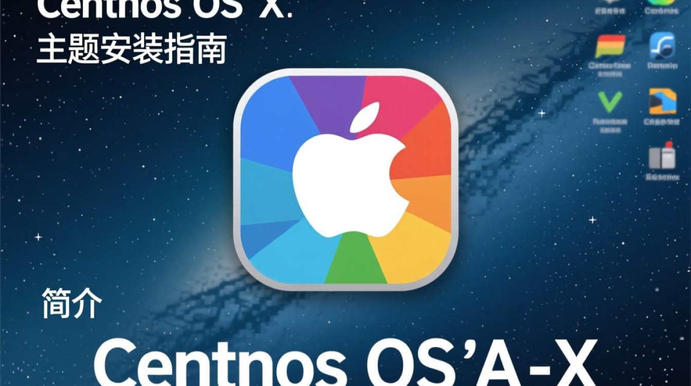CentOS & OS X 主题安装指南-图1