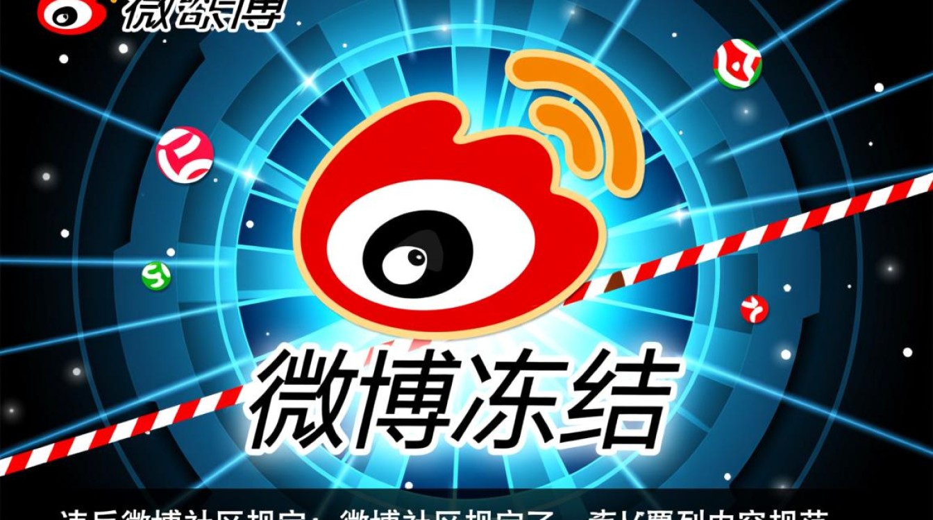 轻松冻结微博账号，保护个人隐私指南-图1