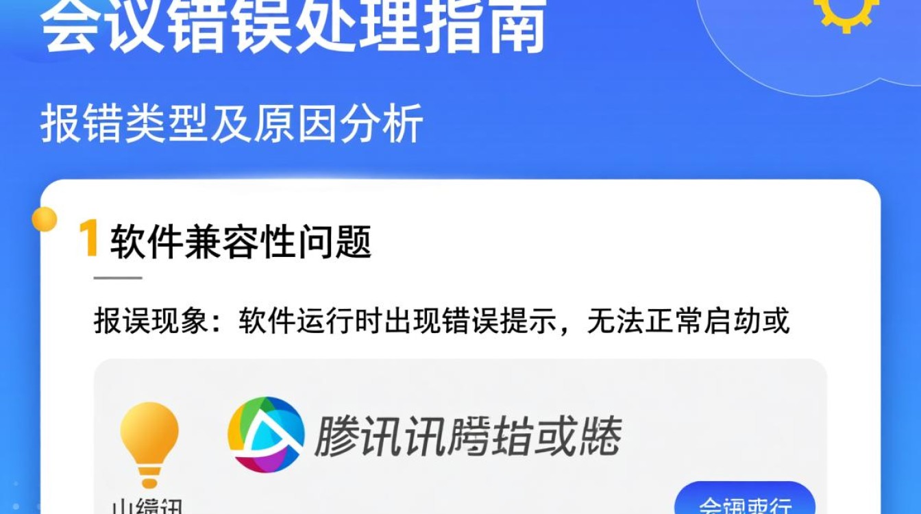 腾讯会议安装异常报错处理攻略-图2 腾讯会议安装异常报错处理攻略-图2