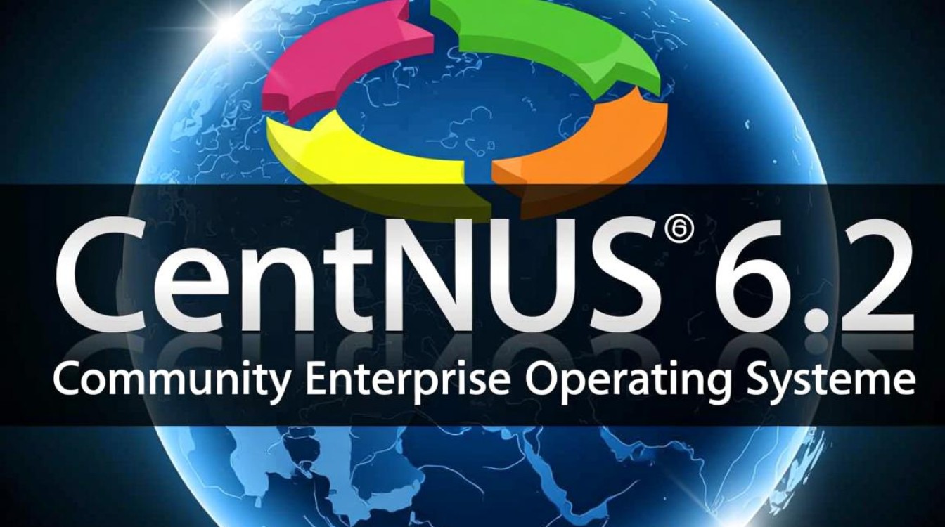 CentOS 6.2官方下载指南-图1