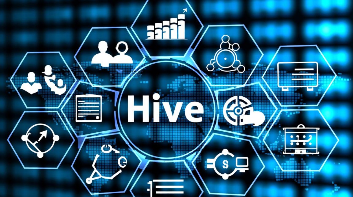 Hive查询无LIMIT限制导致错误处理指南-图1