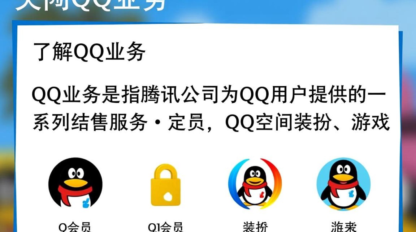 轻松关闭QQ业务，一键操作指南-图1