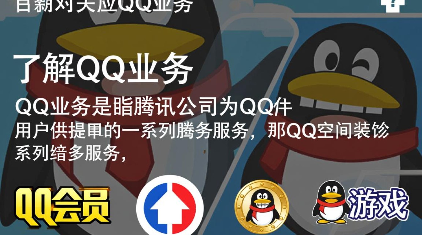 轻松关闭QQ业务，一键操作指南-图3