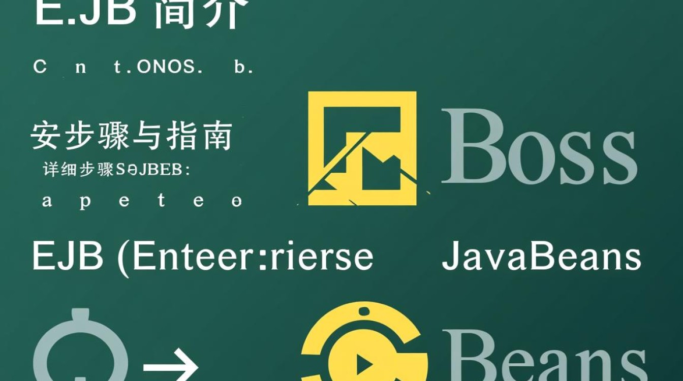 CentOS上EJB与JBoss安装指南-图2