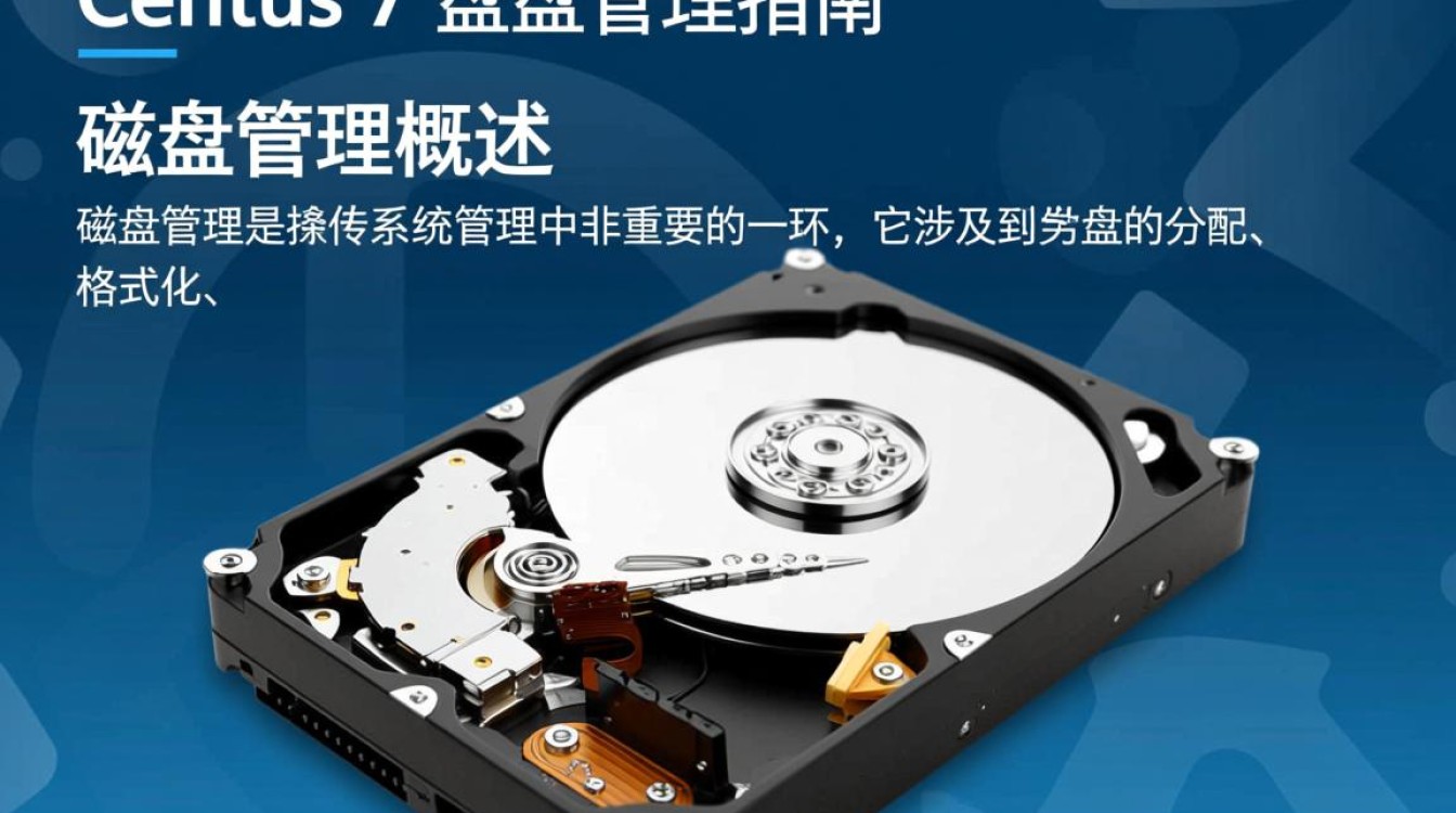 Centos 7 磁盘管理攻略-图1