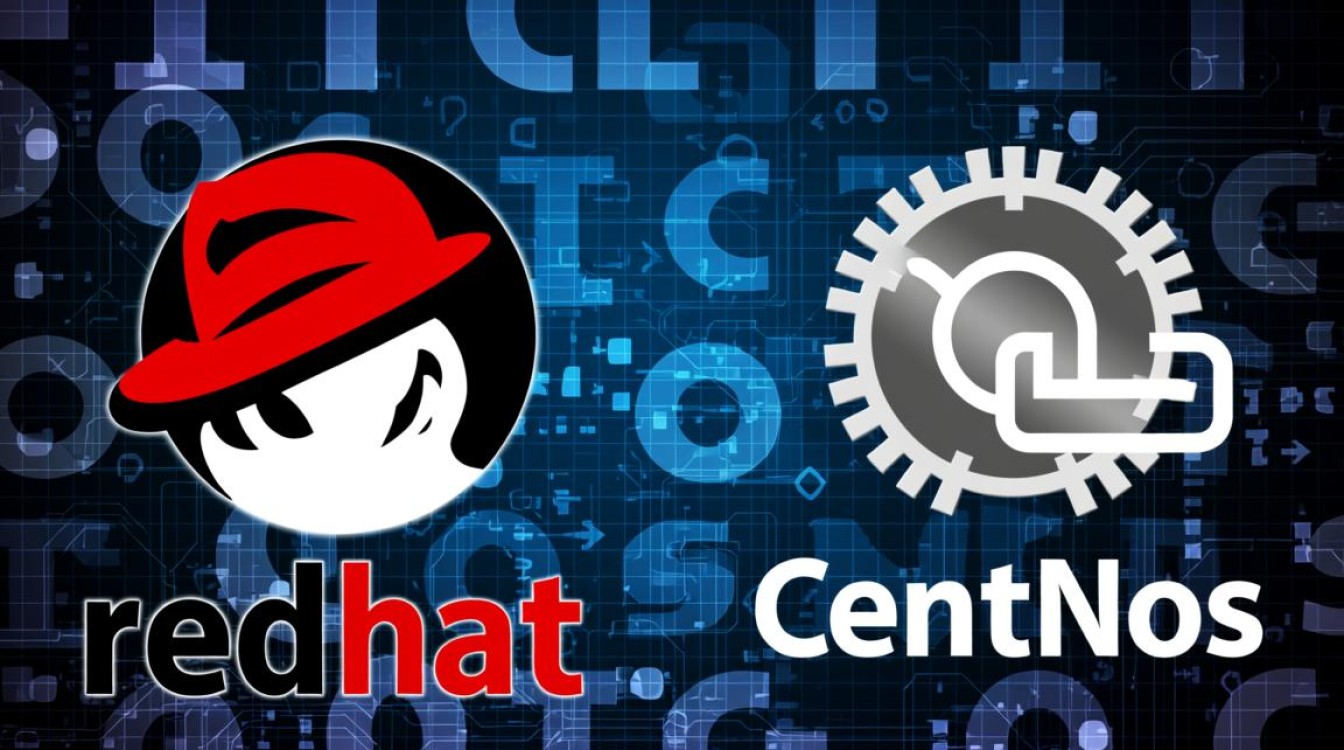 Red Hat与CentOS，开源生态系统中的双璧解析-图2