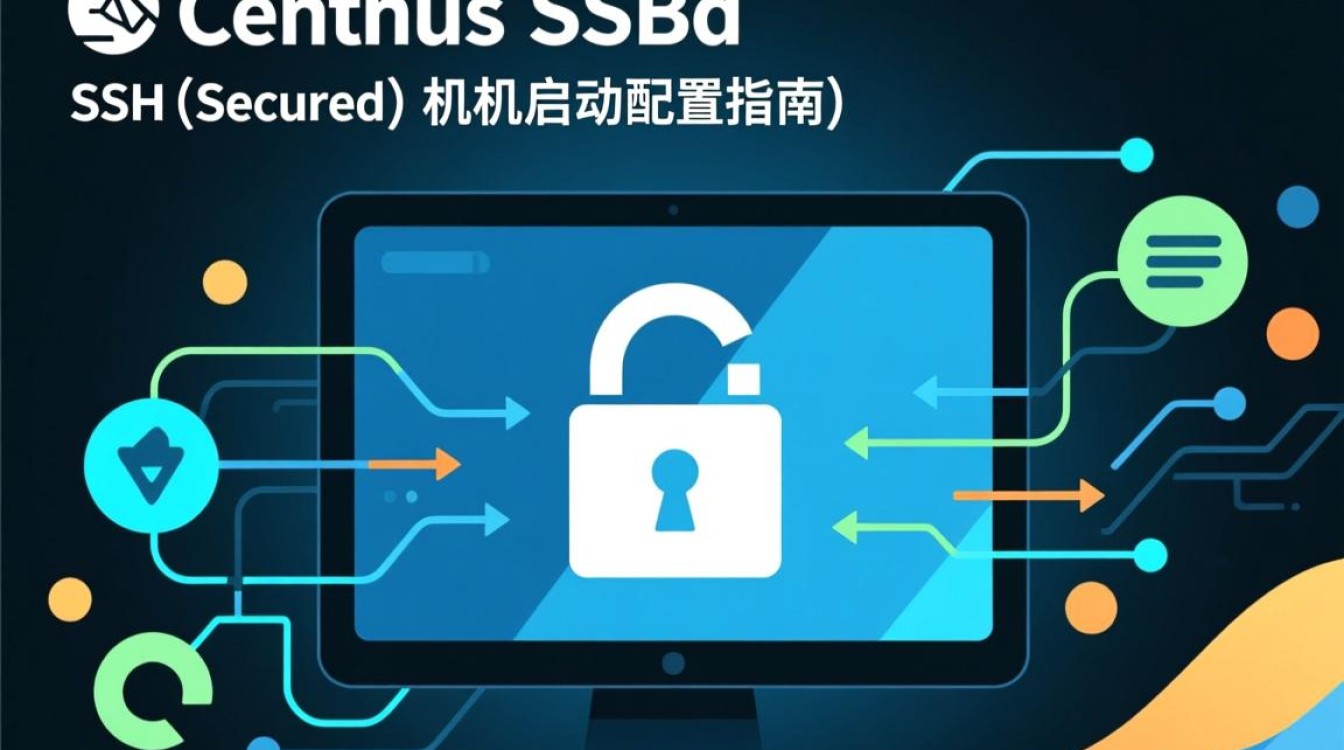 CentOS SSH服务开机自动启动配置指南-图3