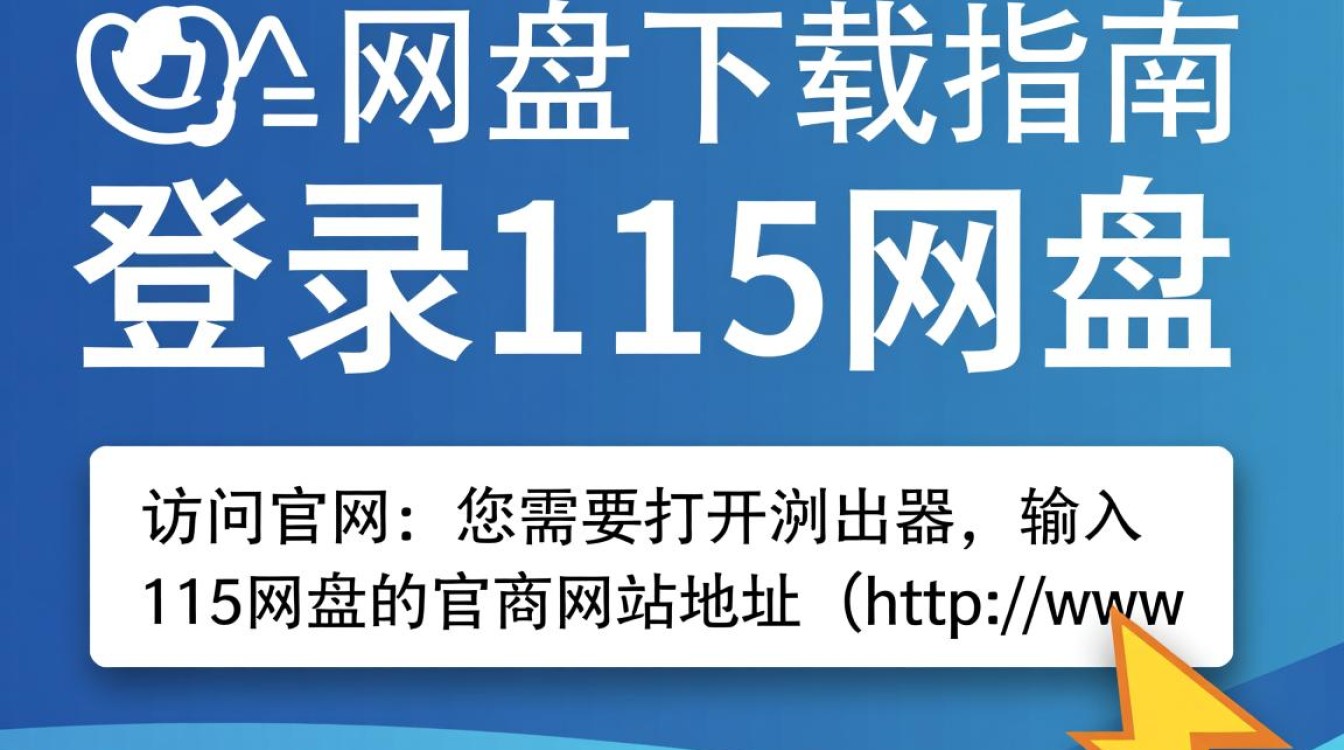115网盘下载教程-图3