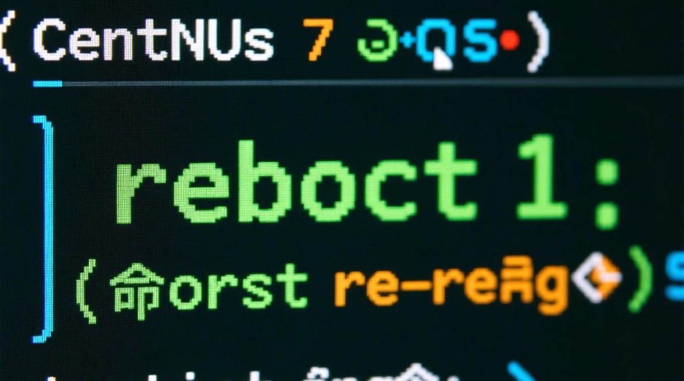 在 CentOS 7 中安全重启系统的正确方法-图1