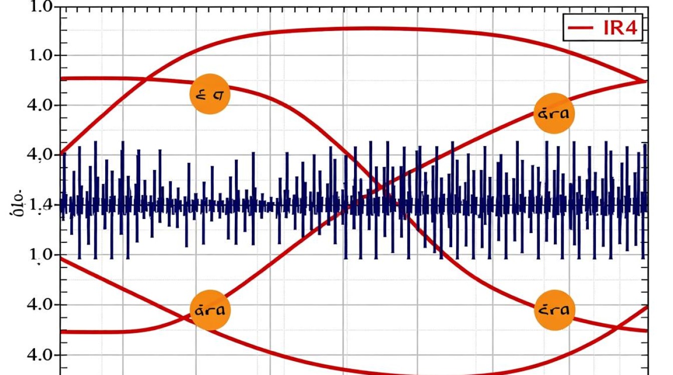 如何解决EACF错误?-图1 如何解决EACF错误?-图1