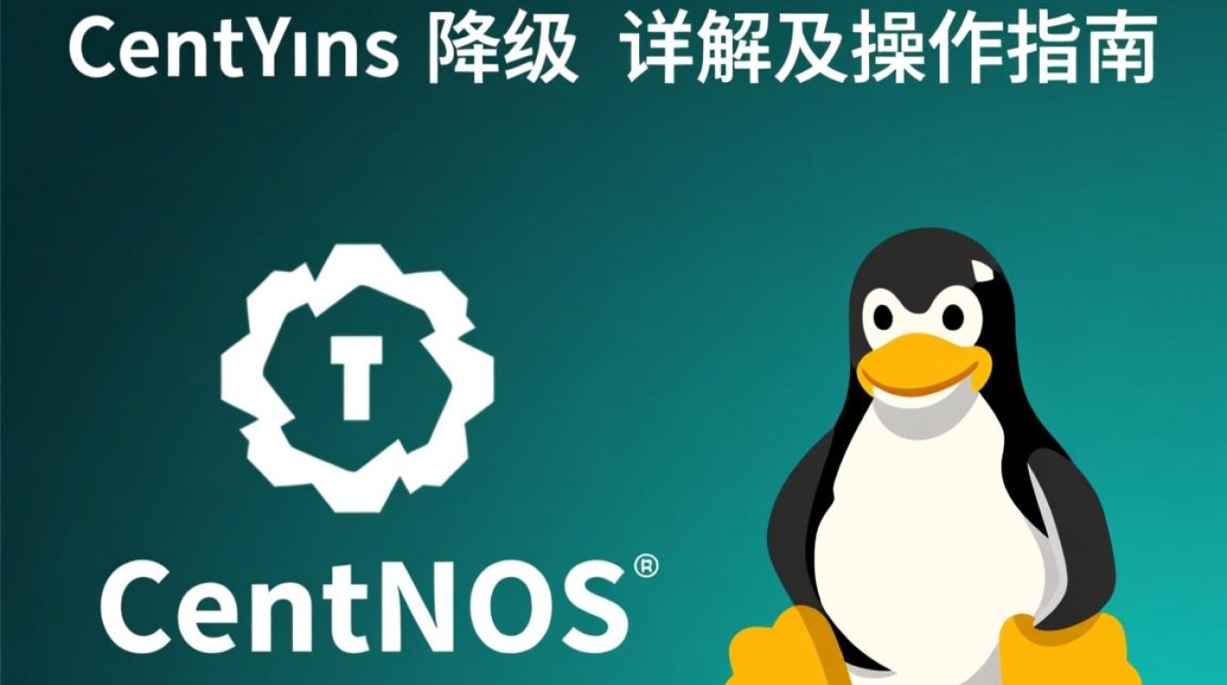CentOS Yum 降级教程-图3