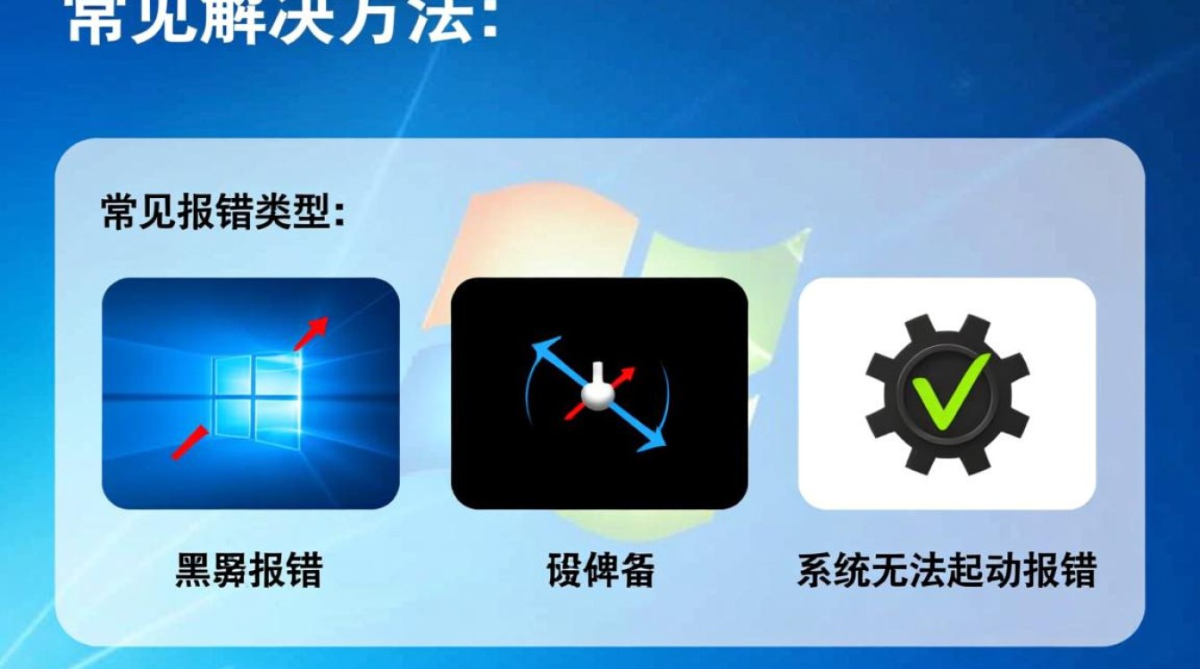 电脑重启频繁报错问题解析-图2