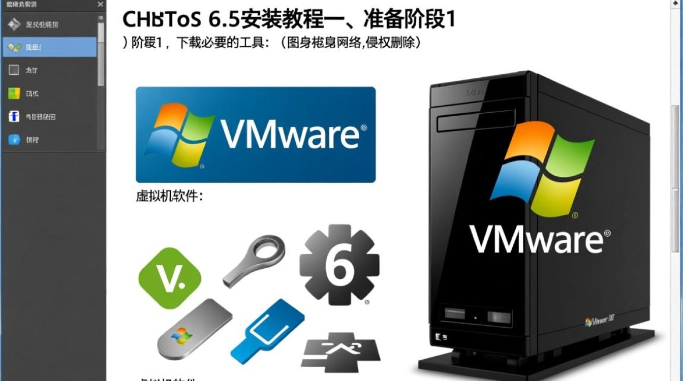 如何在VMware中轻松安装CentOS 6.5？-图1