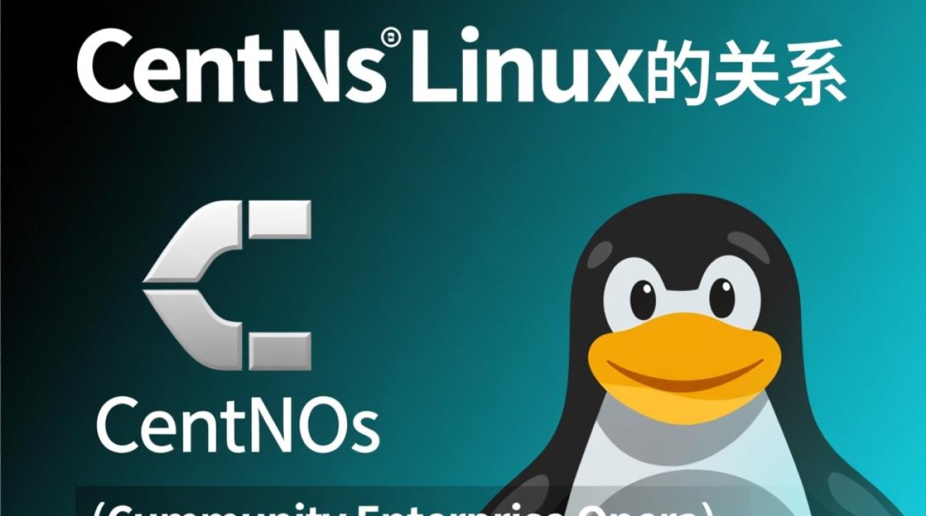 Centos与Linux的渊源与关系揭秘-图2