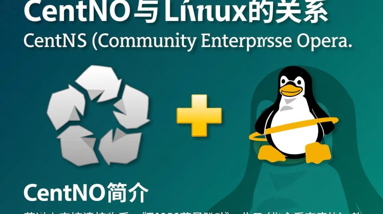 Centos与Linux的渊源与关系揭秘-图1