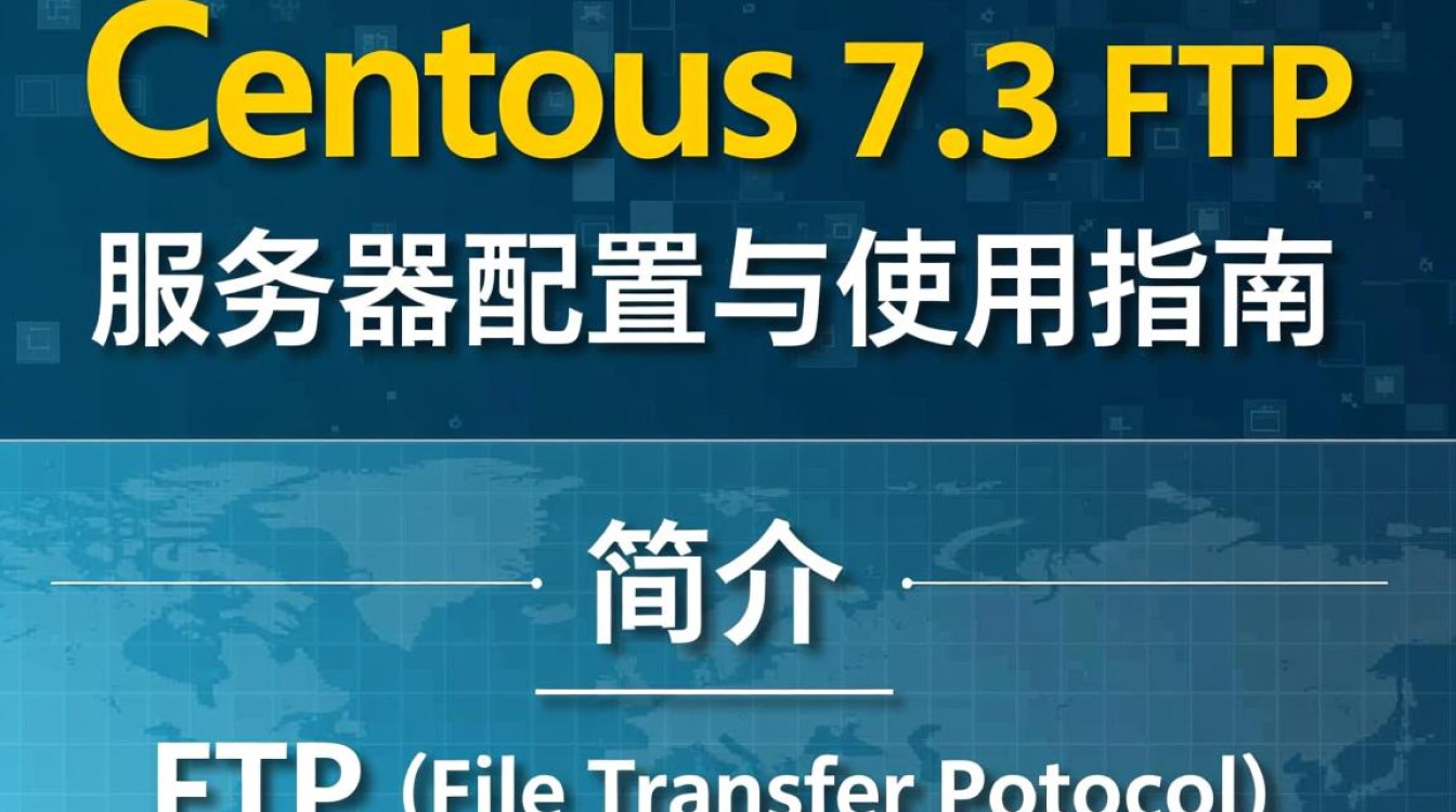 CentOS 7.3 FTP服务器搭建指南-图3