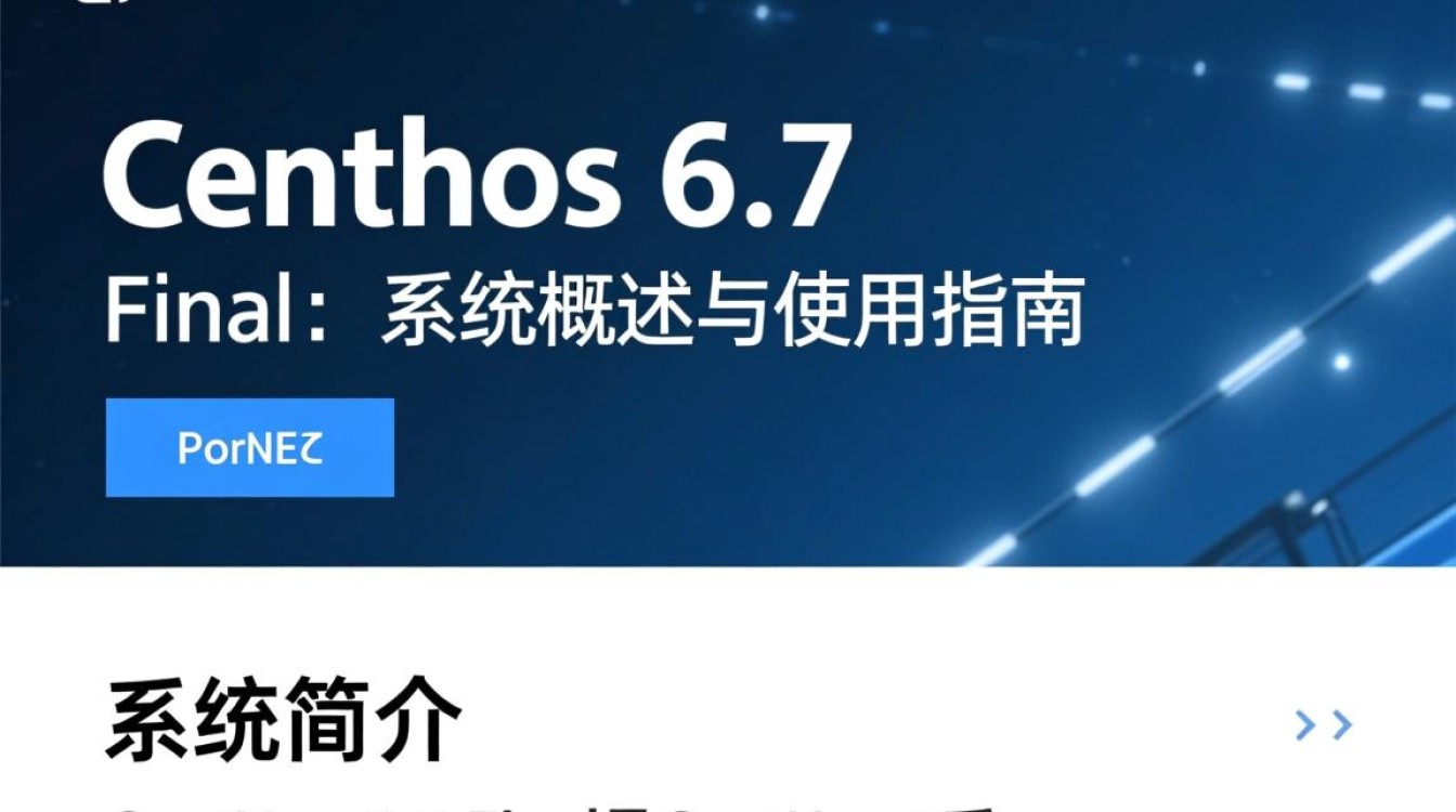 CentOS 6.7 Final版本发布汇总-图1