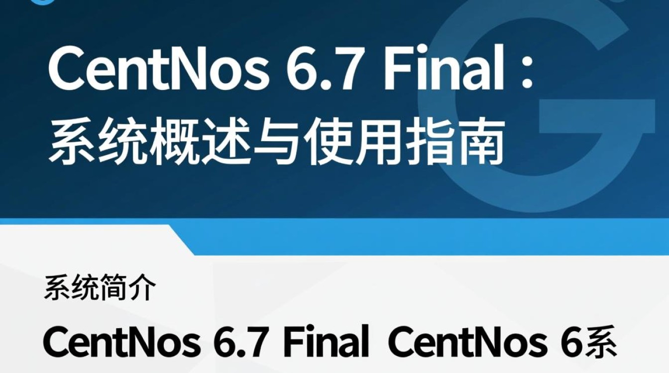 CentOS 6.7 Final版本发布汇总-图2