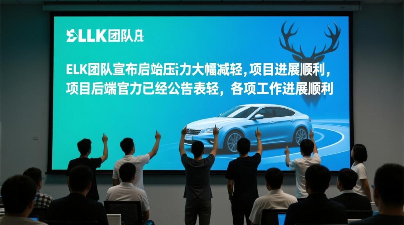 ELK团队展望未来，无压力新篇章-图2