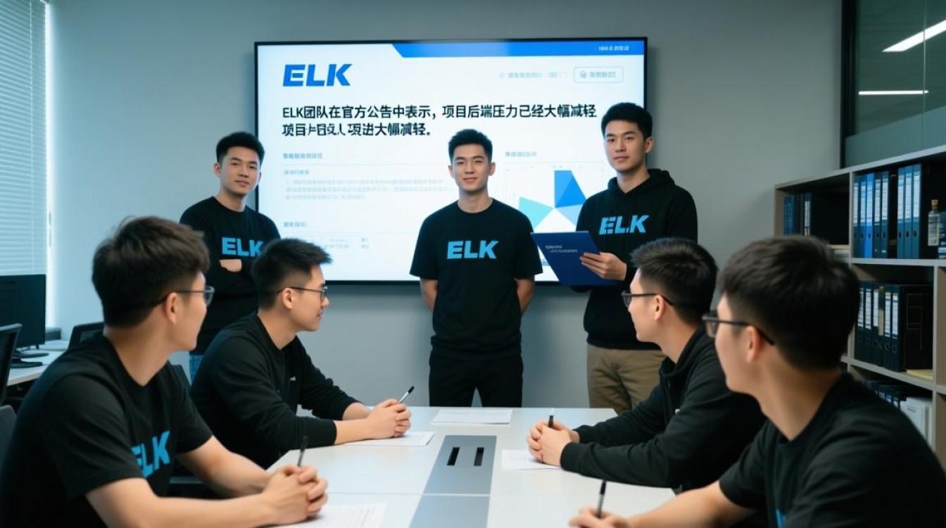 ELK团队展望未来，无压力新篇章-图3