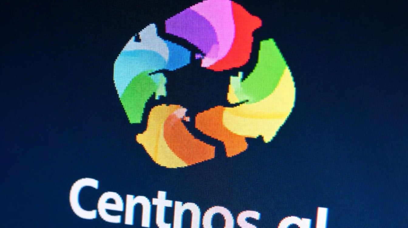 CentOS系统上GL环境搭建指南-图1