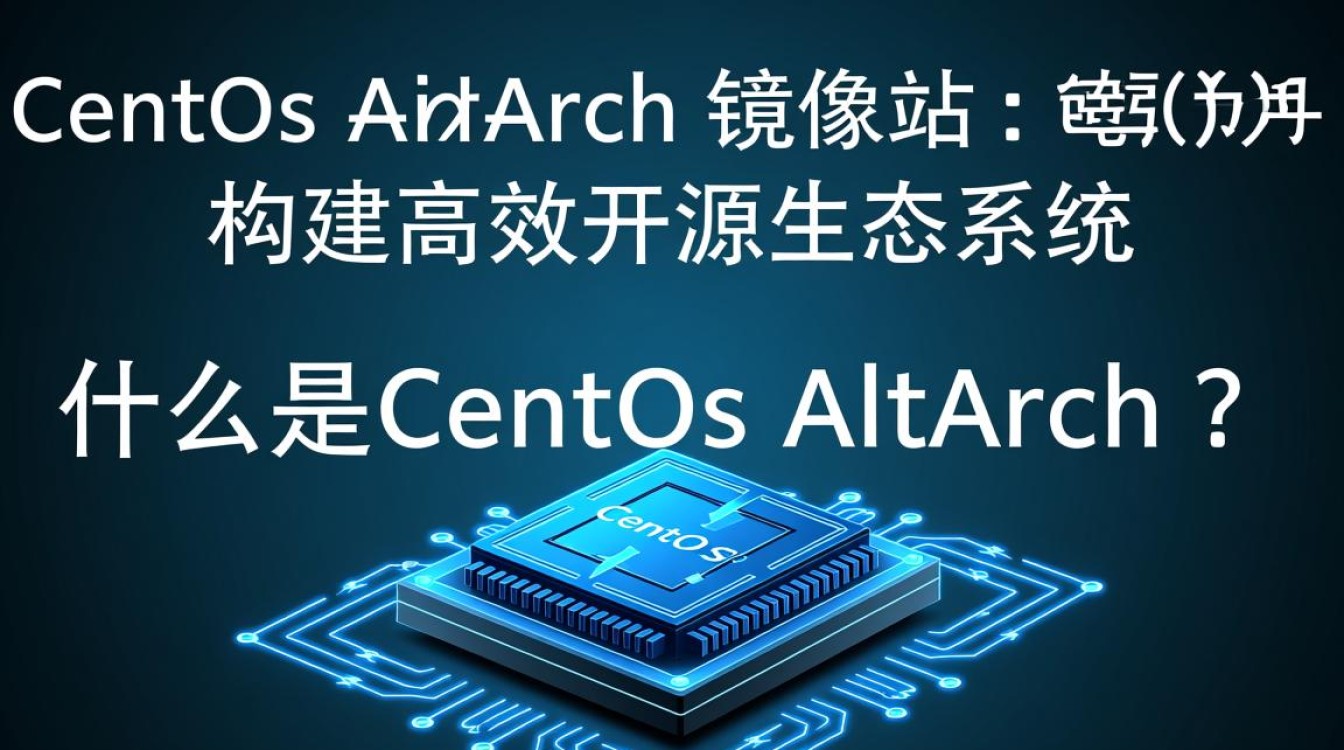 CentOS AltArch 镜像站大全-图2 CentOS AltArch 镜像站大全-图2