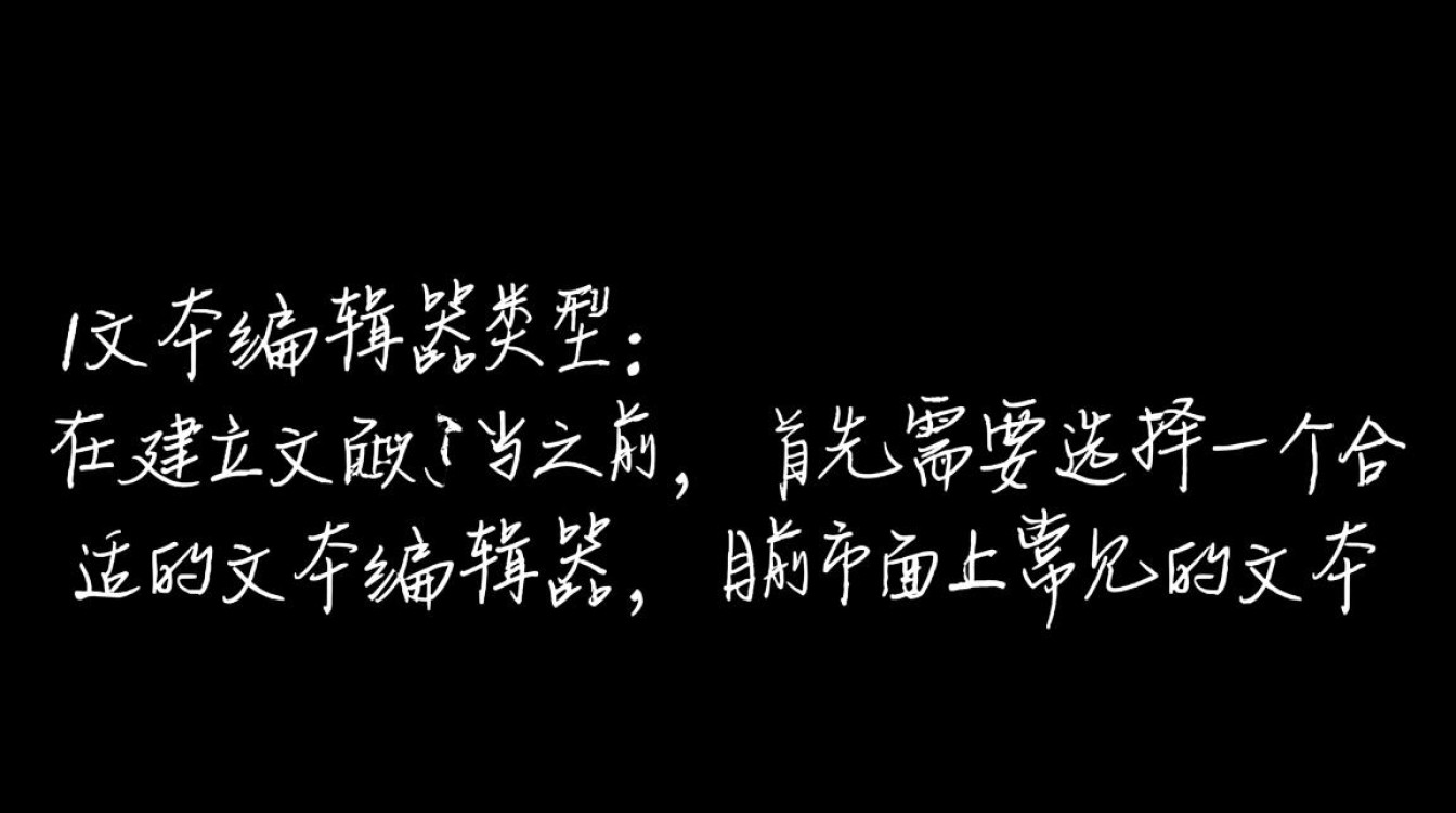 轻松掌握，文本文档创建全攻略-图2