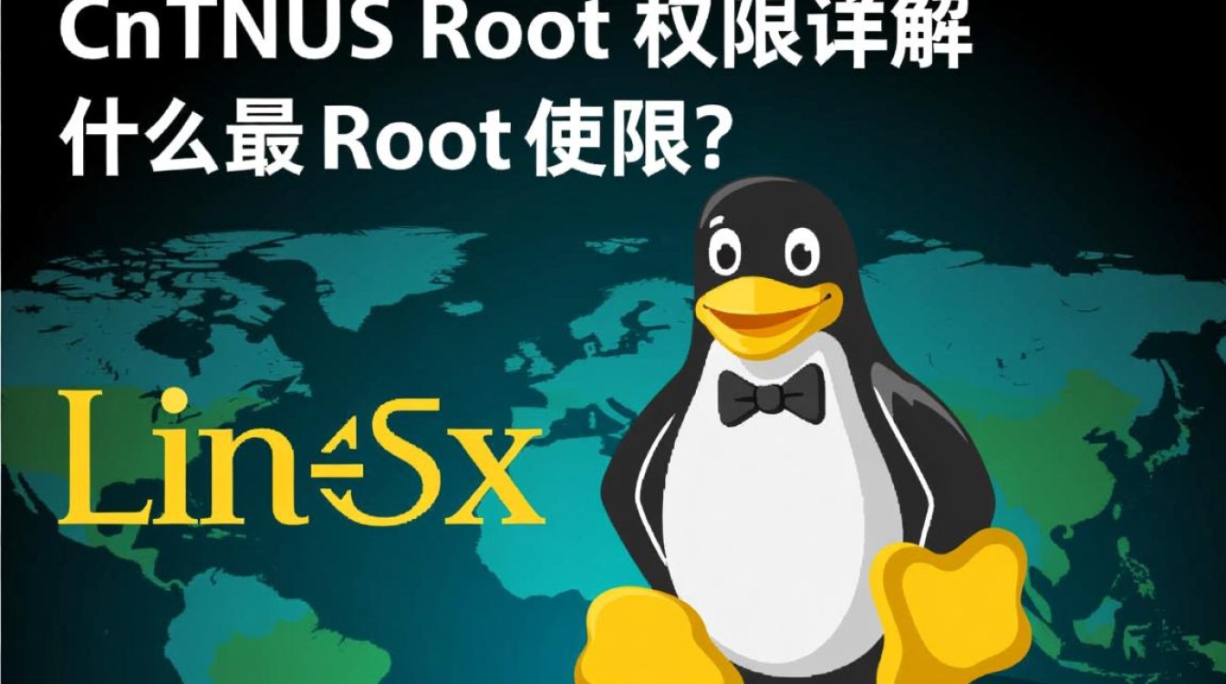CentOS系统下root权限的使用指南-图1