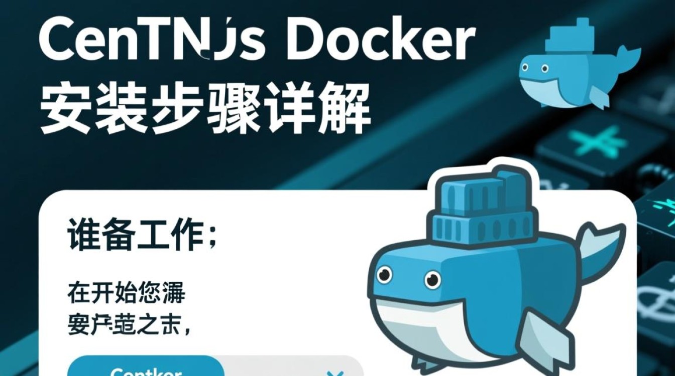 CentOS Docker 安装指南-图2