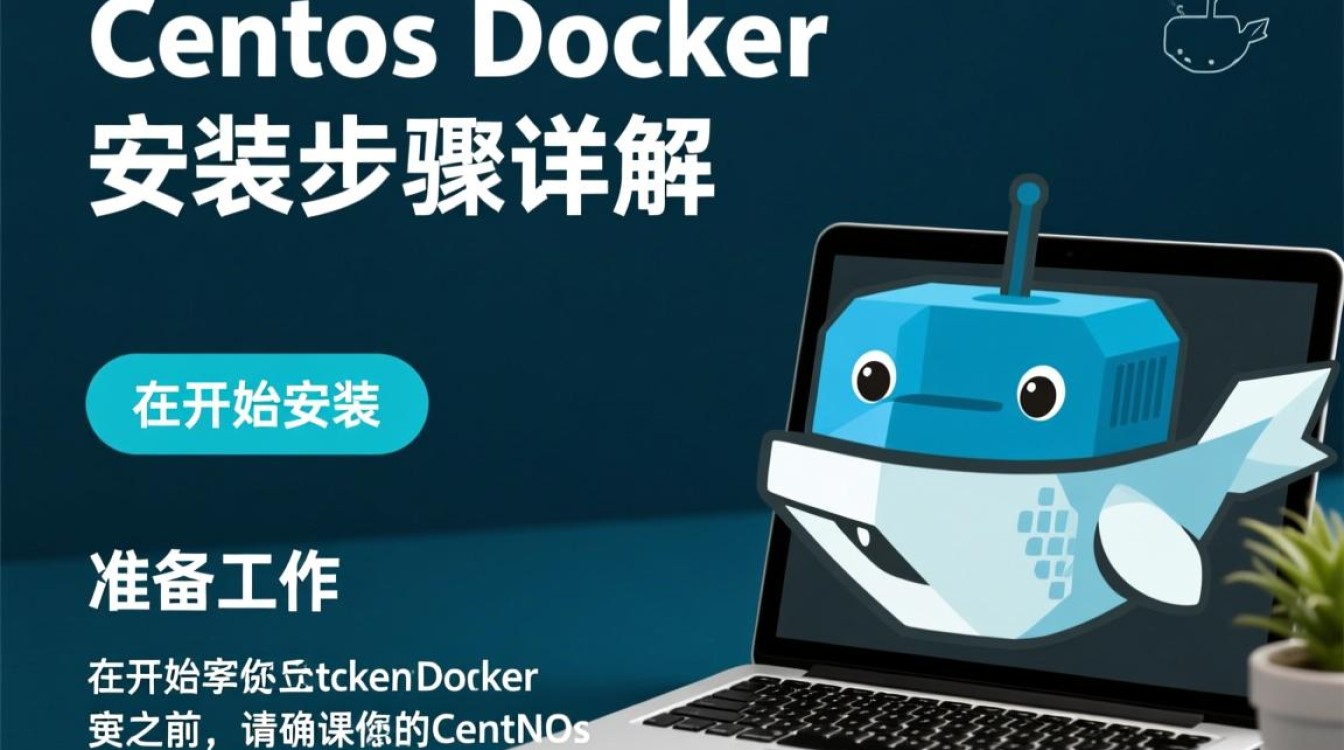 CentOS Docker 安装指南-图3