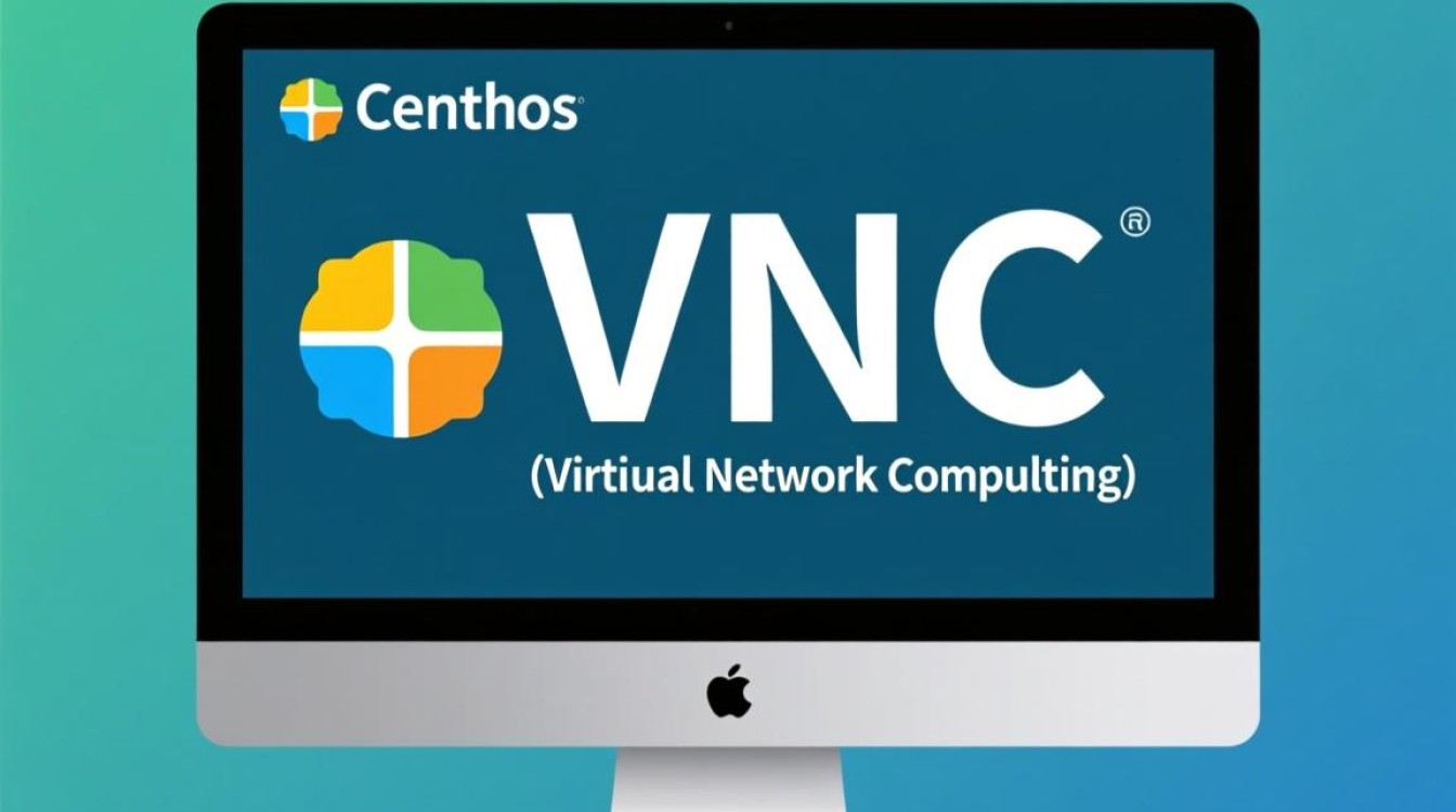 CentOS安装VNC服务器教程-图1