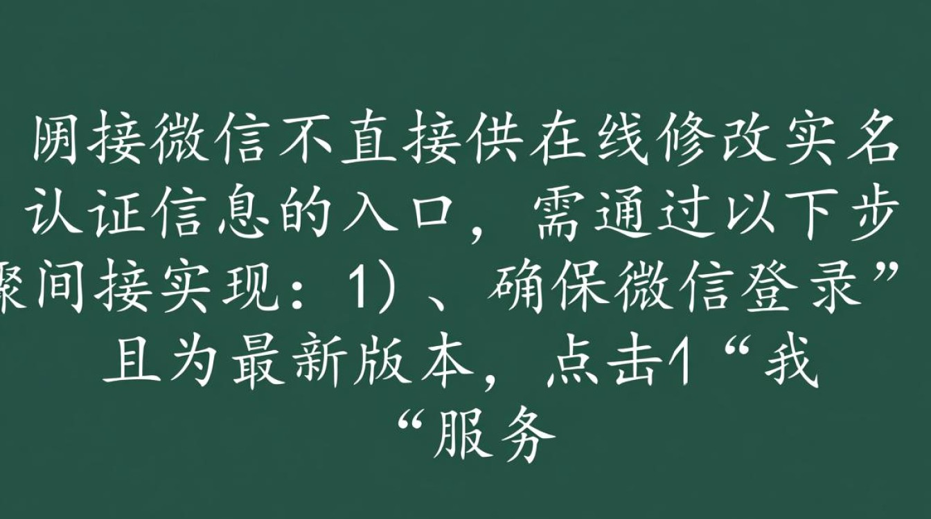 如何轻松修改实名认证？-图1