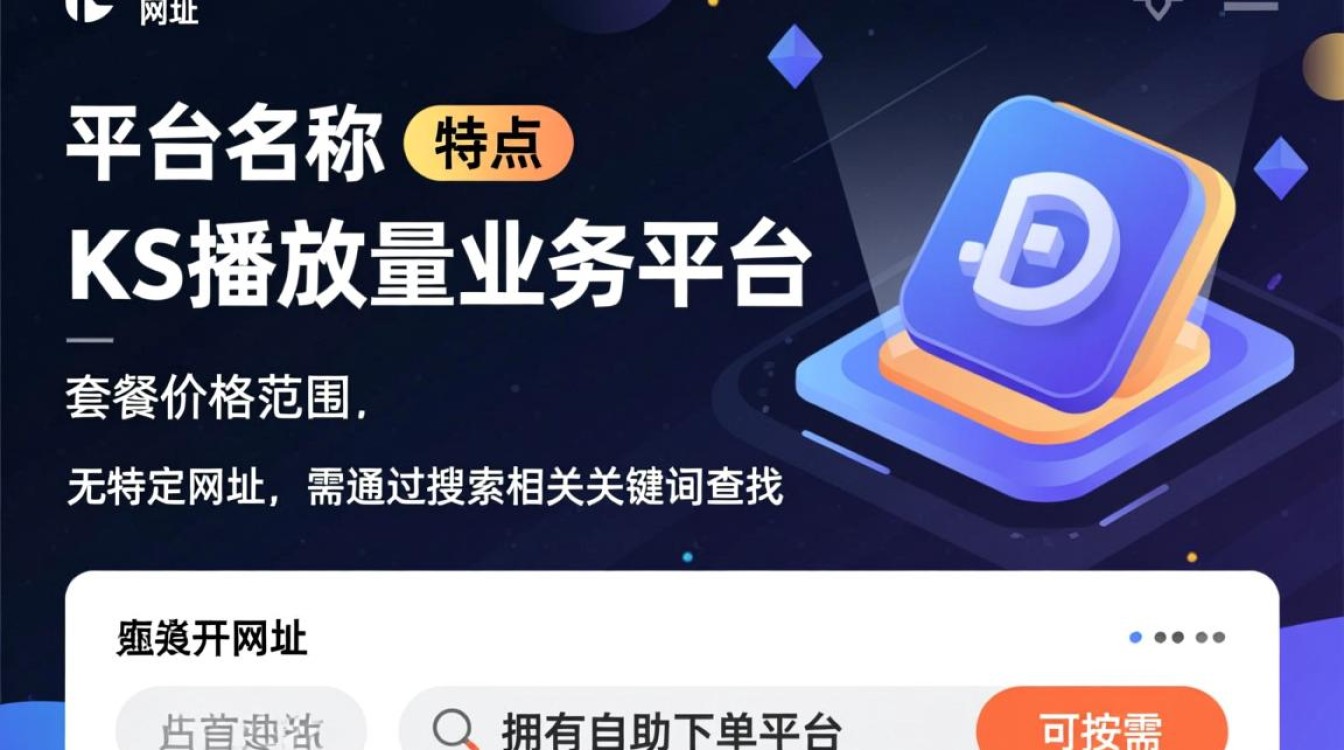 揭秘ks播放量自助下单平台，靠谱、运作、秘密、安全与效果全解析-图1
