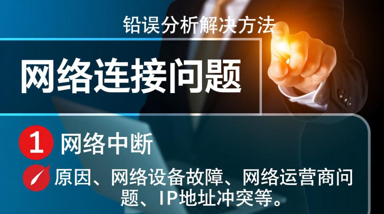 网站访问故障排查指南-图3