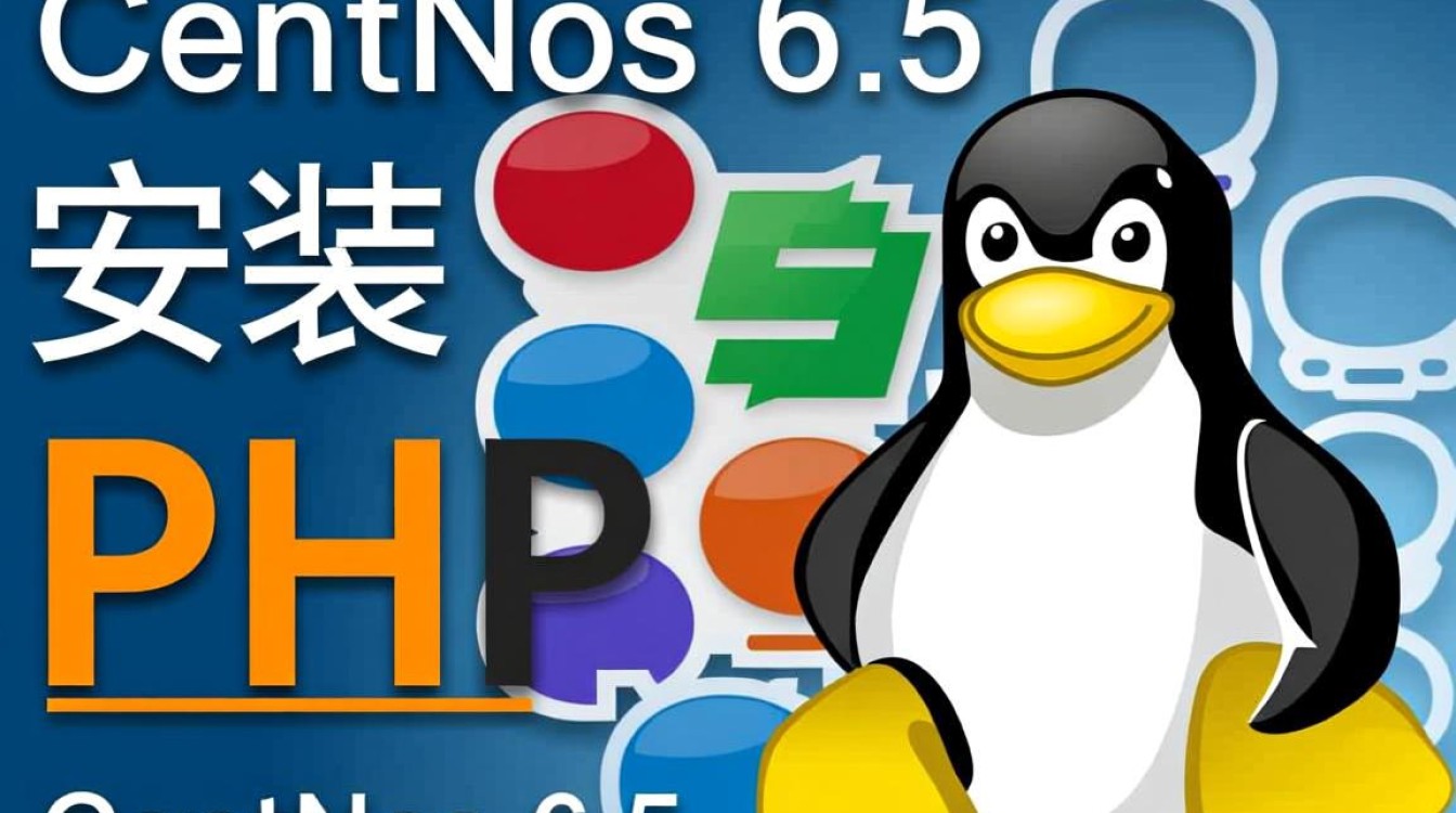 在CentOS 6.5系统上安装PHP的详细步骤指南-图1 在CentOS 6.5系统上安装PHP的详细步骤指南-图1