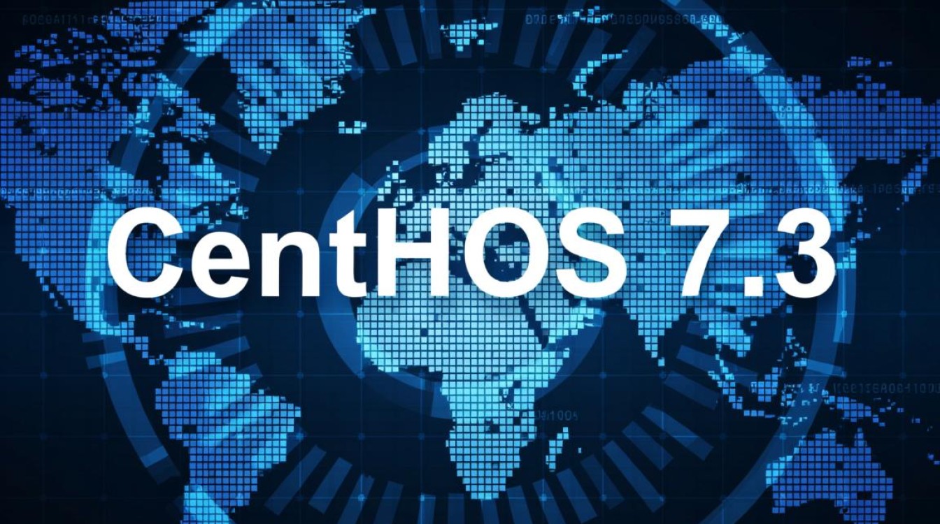在 CentOS 7.3 系统中实现网络地址转换（NAT）的配置指南-图1