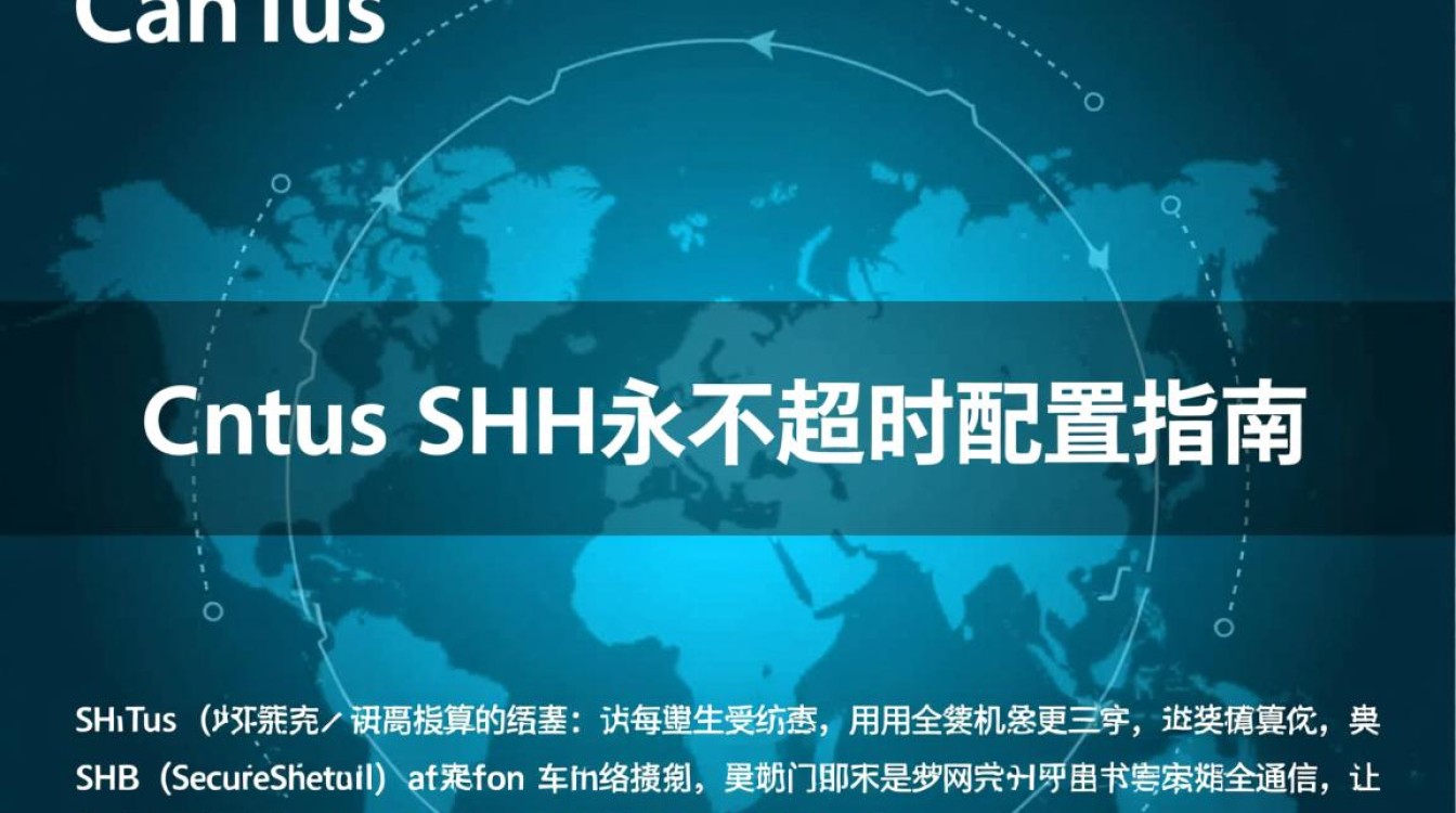 CentOS SSH连接永久保持不超时配置方法-图1