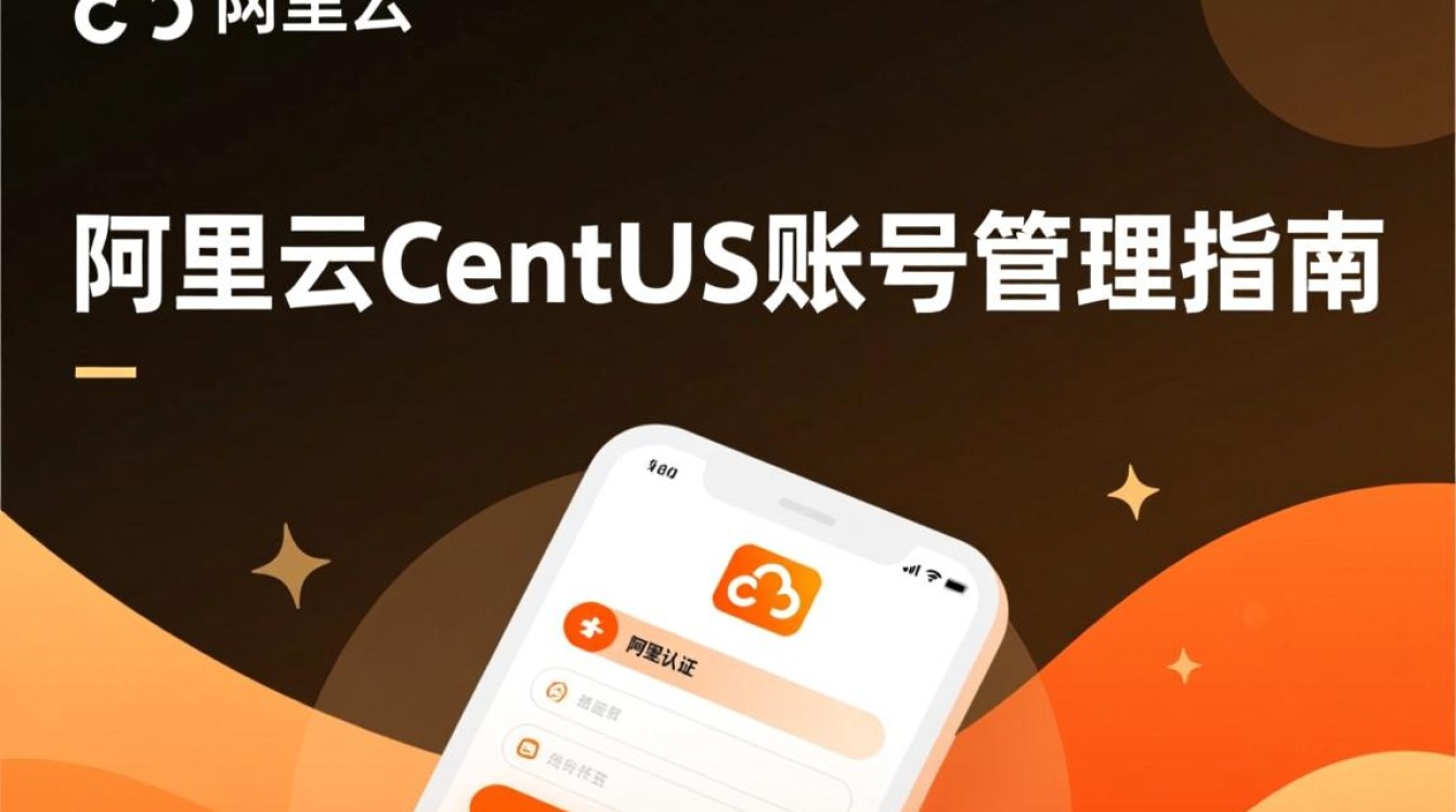 阿里云CentOS服务器账号管理指南-图2