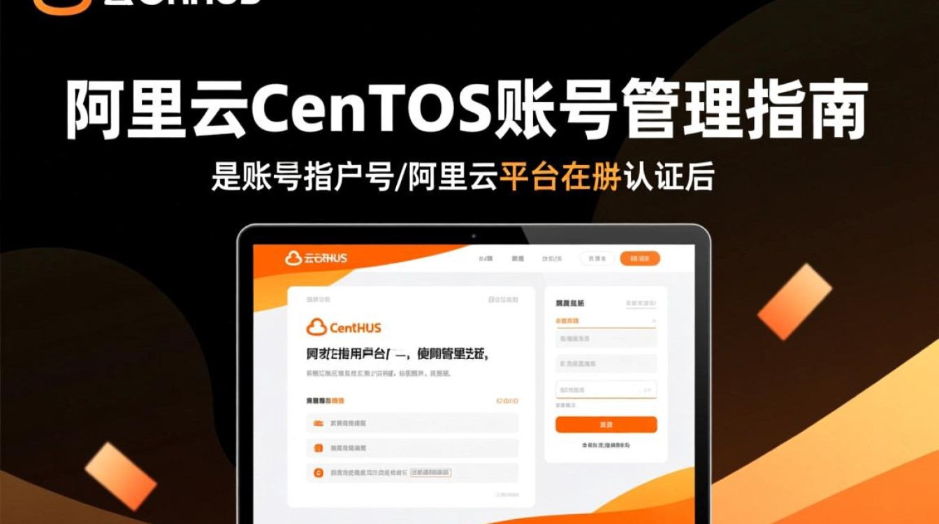 阿里云CentOS服务器账号管理指南-图3
