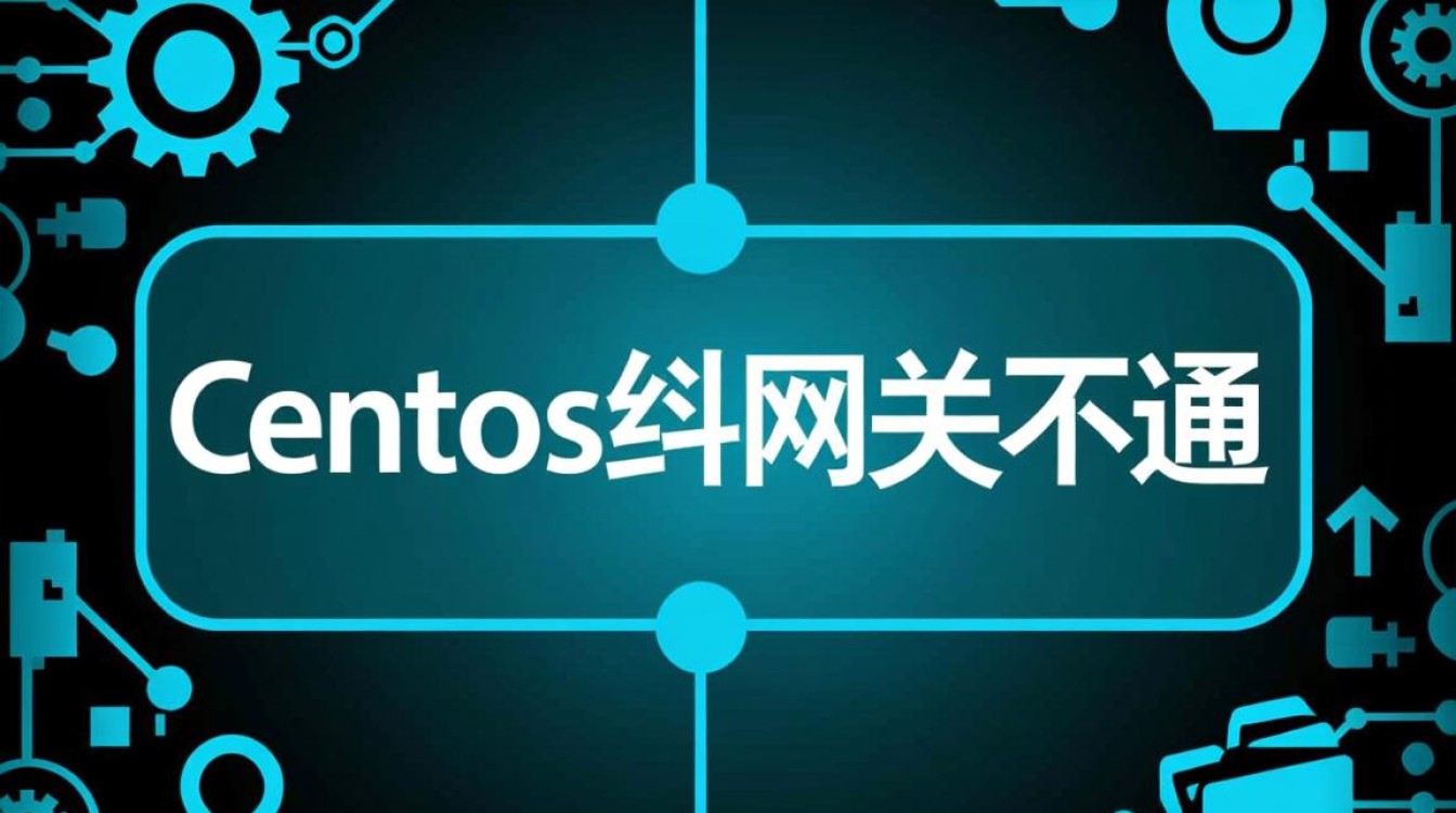 CentOS网络配置，拼网关连接问题排查指南-图1