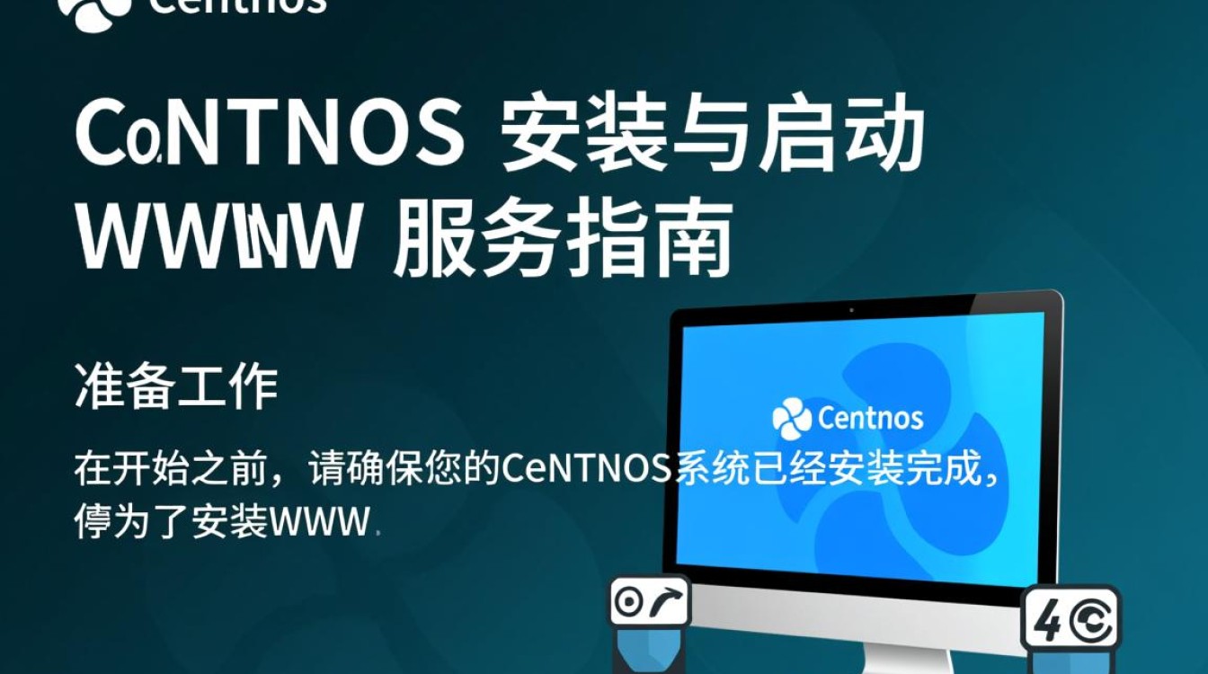 CentOS快速启动Web服务教程-图1